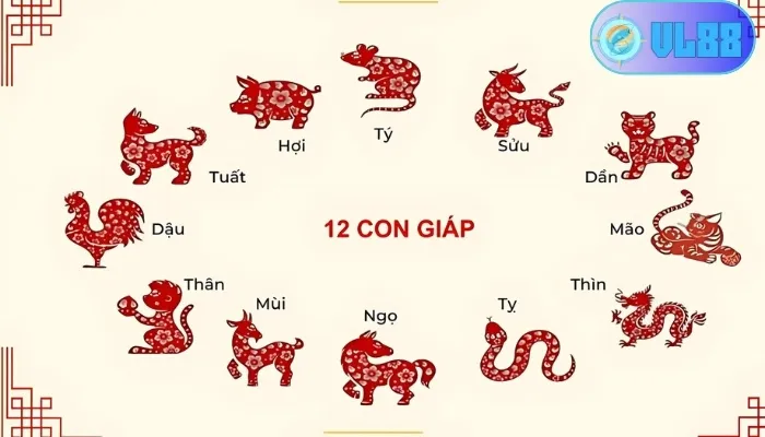 Số đề 12 con giáp